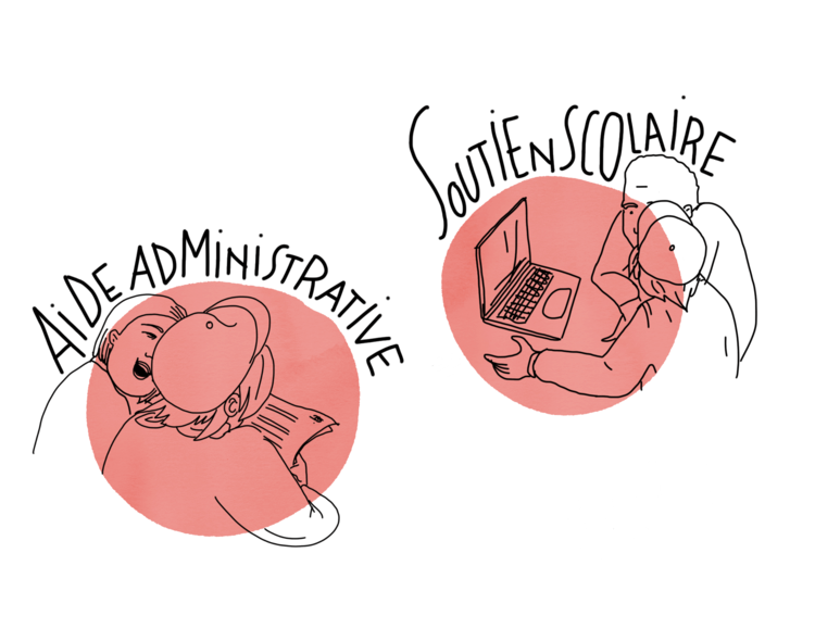 activités3